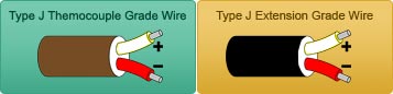 Type J Thermocouple Grade Wire